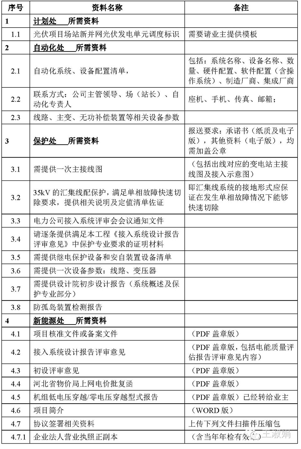 c350ee3ffc300e9e70b89e10d25fdca6.jpg c350ee3ffc300e9e70b89e10d25fdca6.jpg